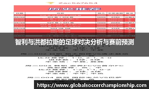世预赛投注